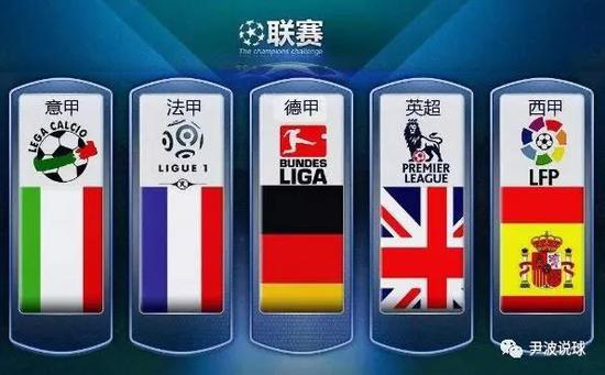 本赛季美国